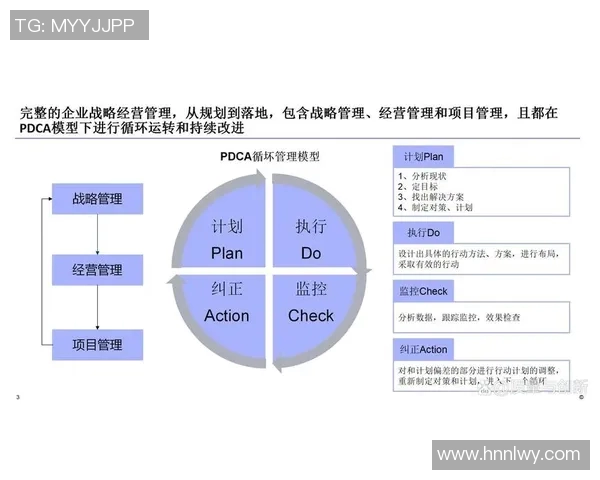重磅专题：探索JDG运营革新背后的战略与实践之路